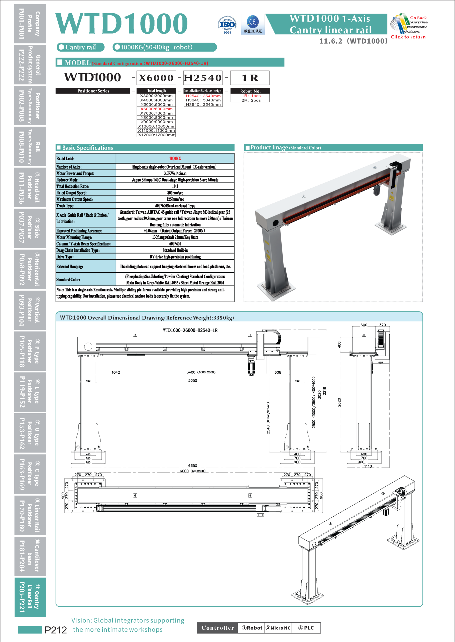 WTD1000 specifications