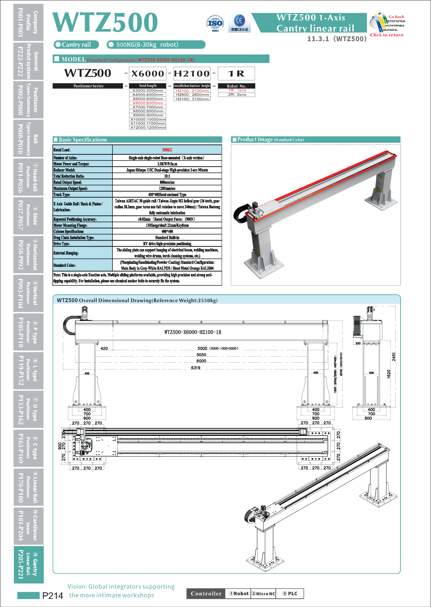 WTZ500 specifications