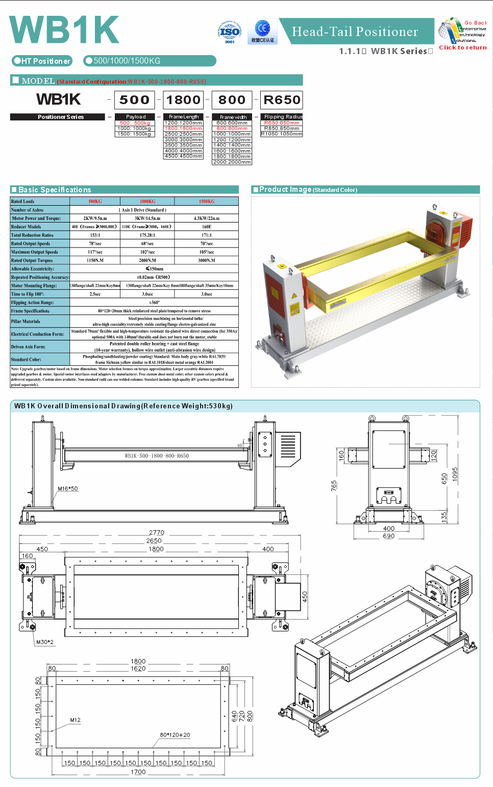 WB1K specifications