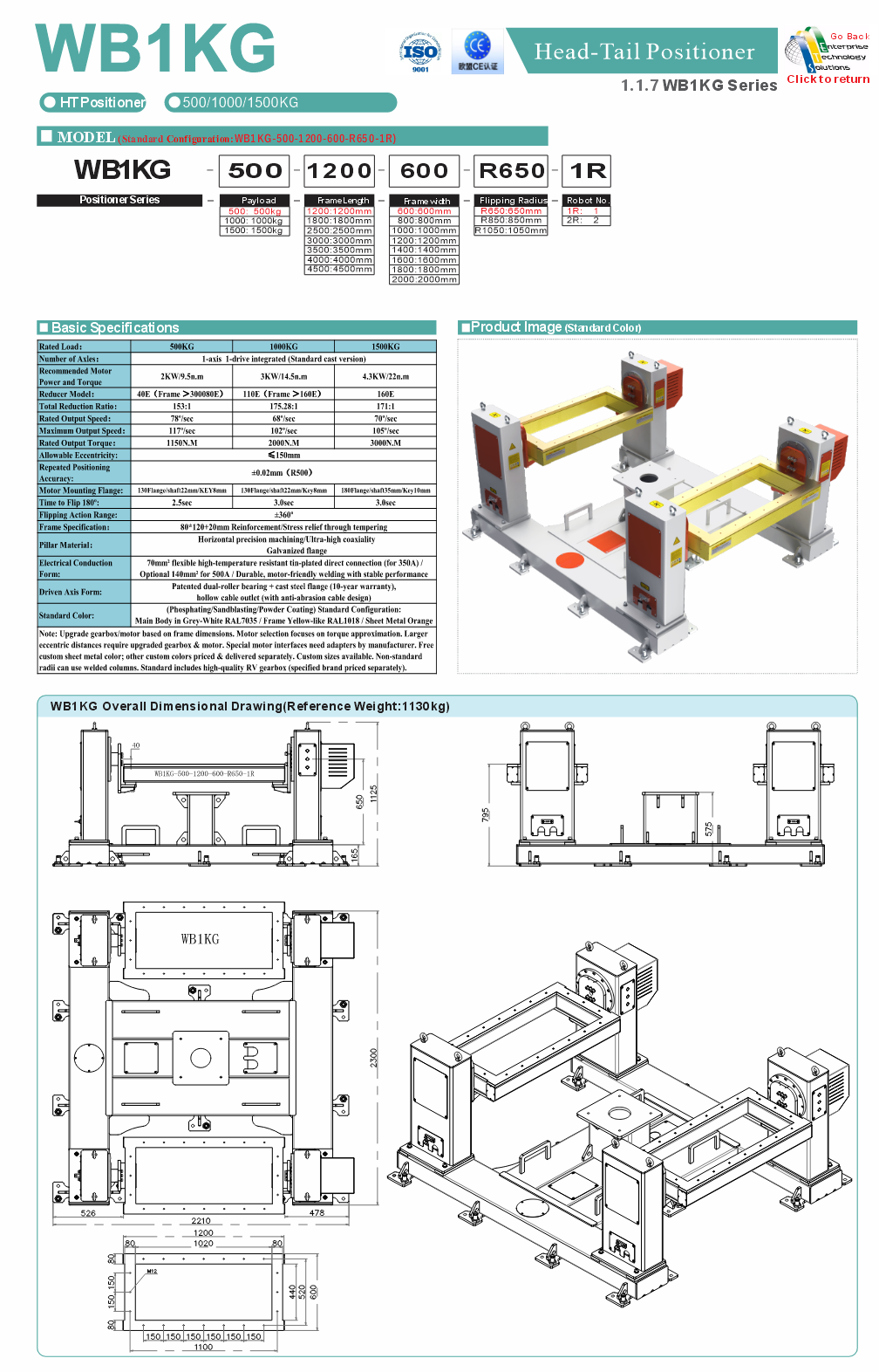 WB1KG specifications