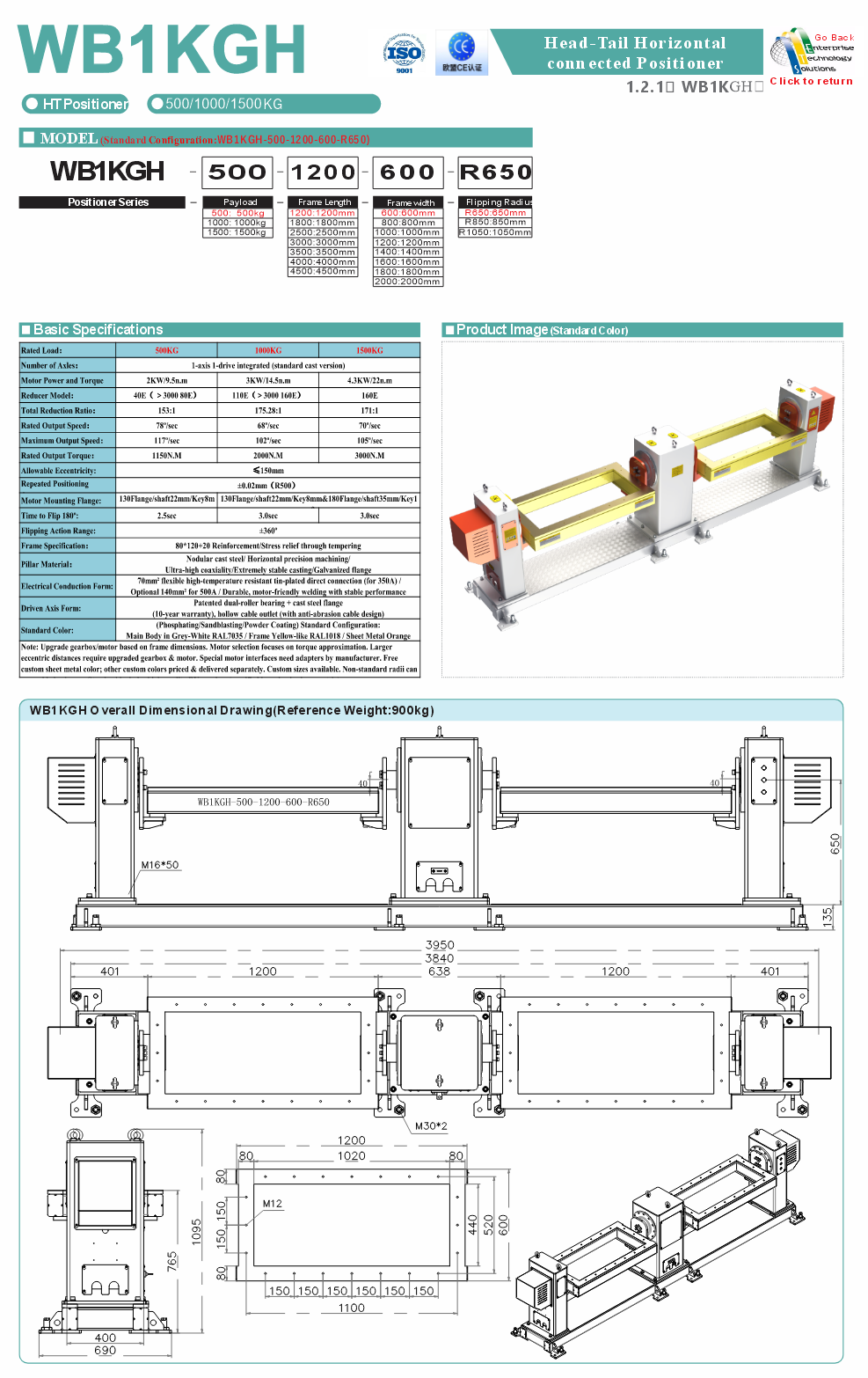 WB1KGH specifications