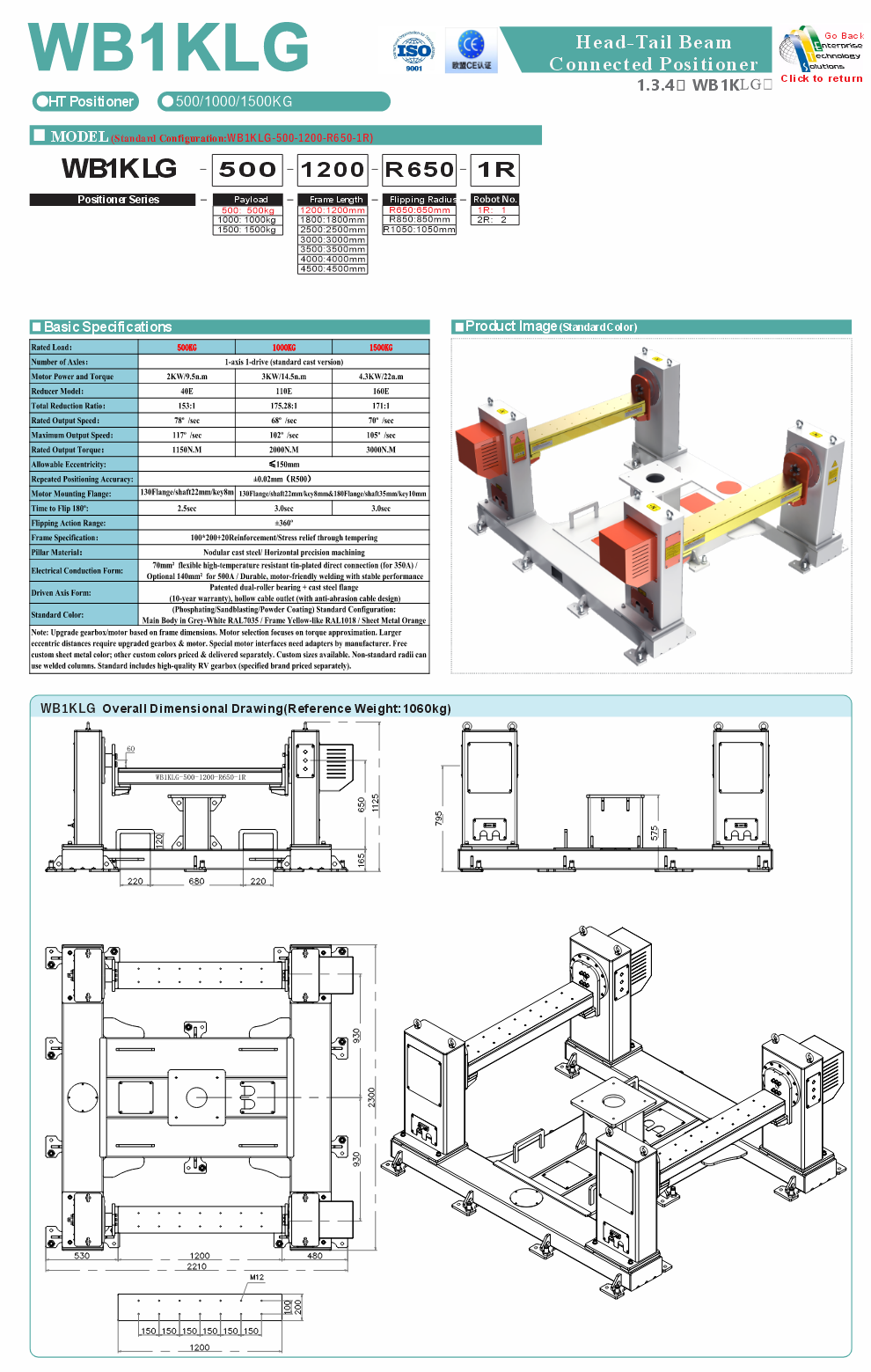 WB1KLG specifications