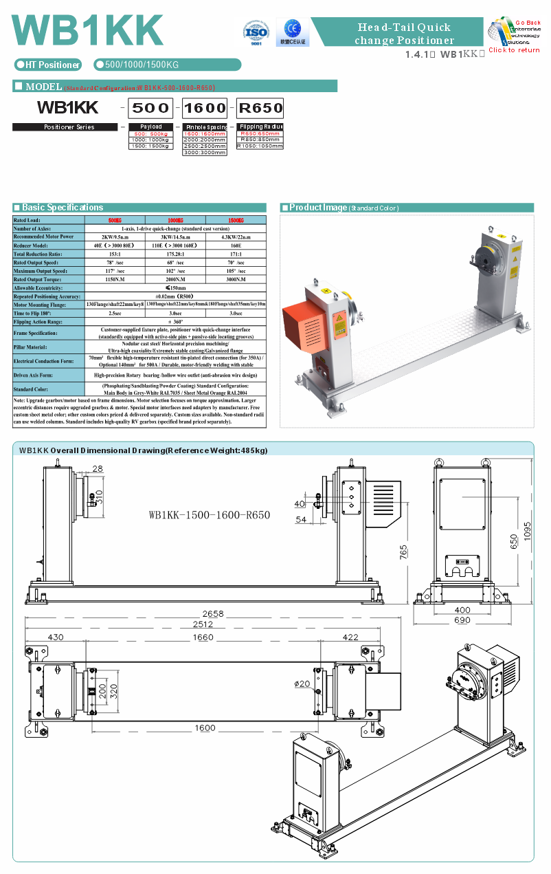 WB1KK specifications