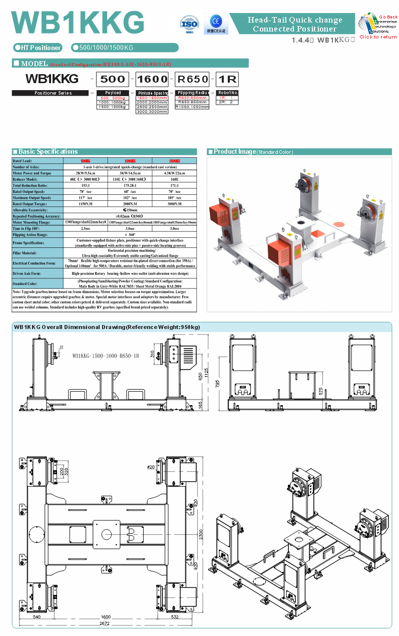 WB1KKG specifications