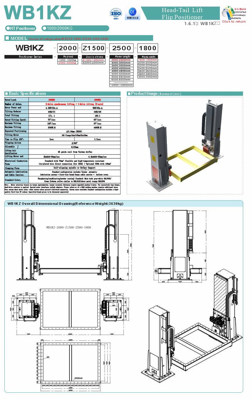 WB1KZ specifications