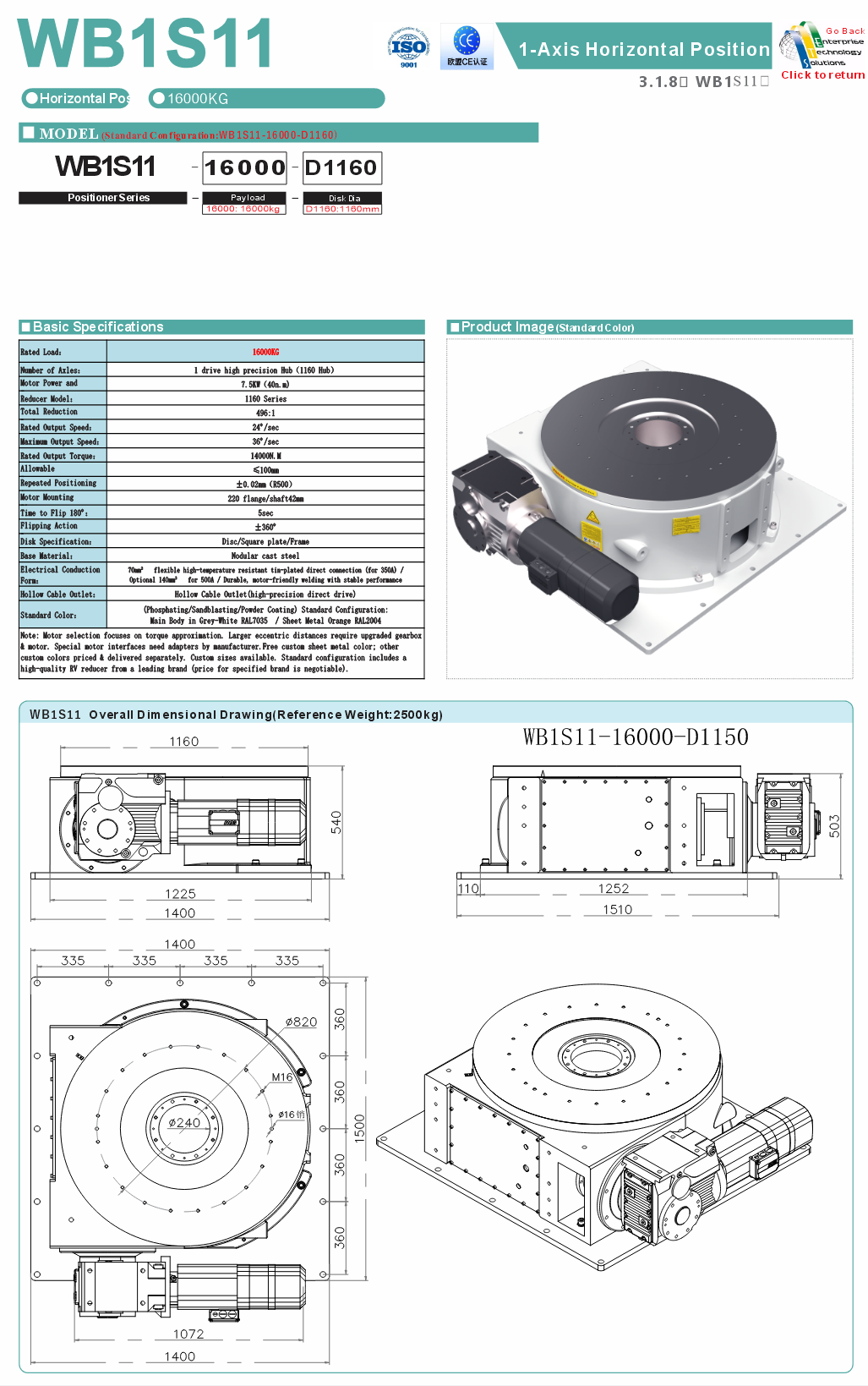 WB1S15 specifications