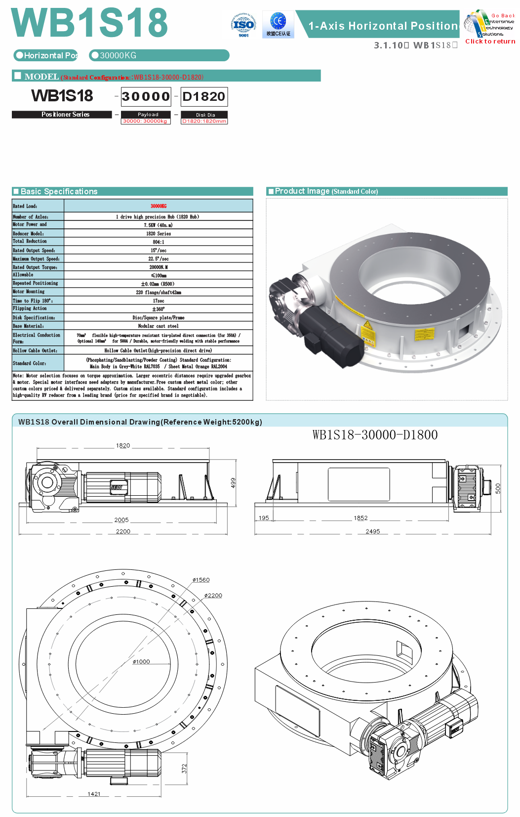 WB1S18 specifications
