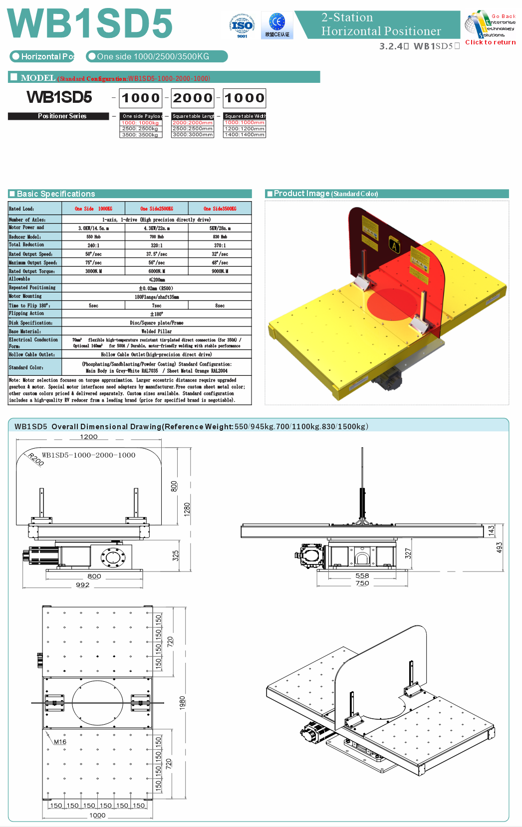 WB1SD5 specifications