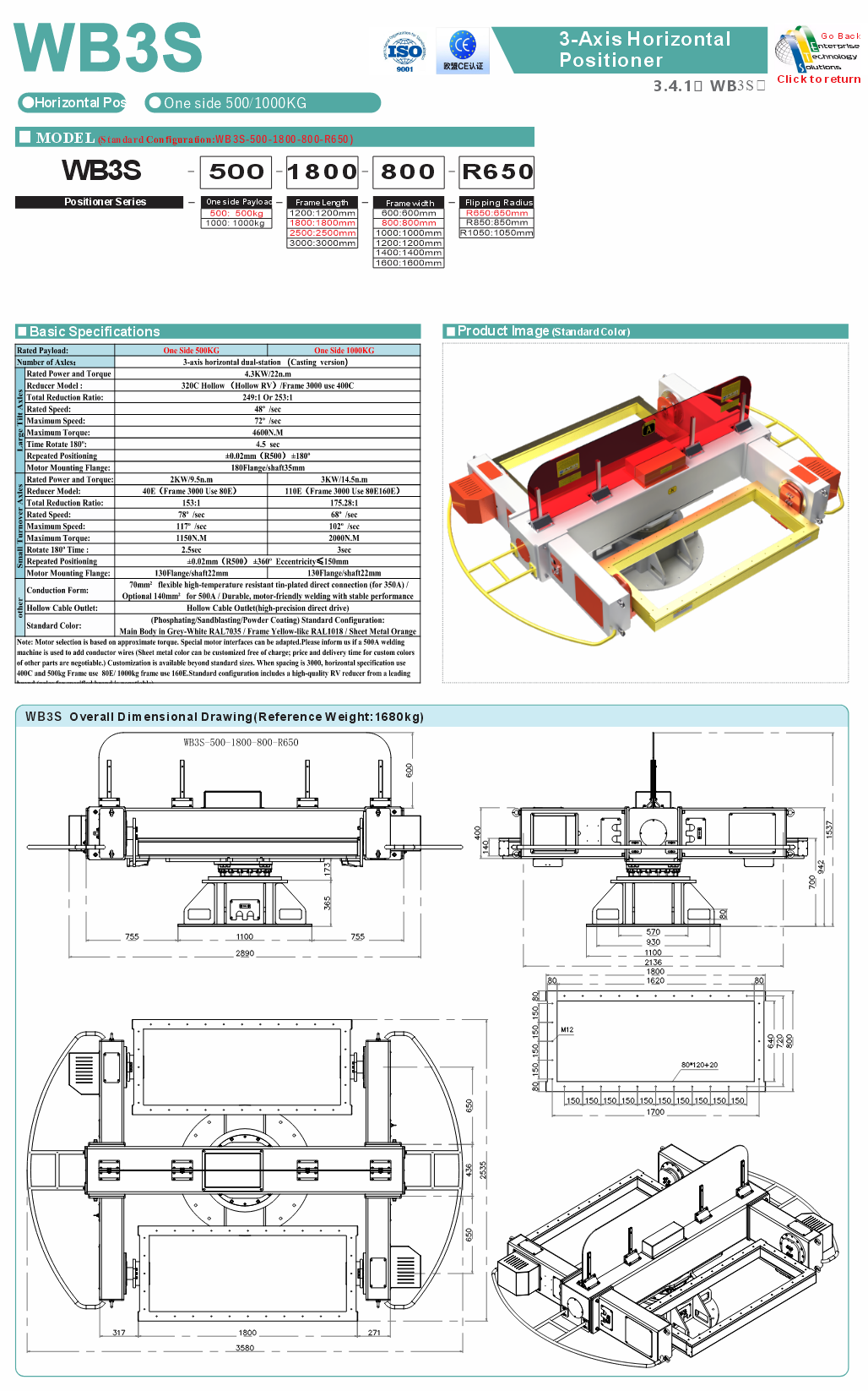 WB3S specifications