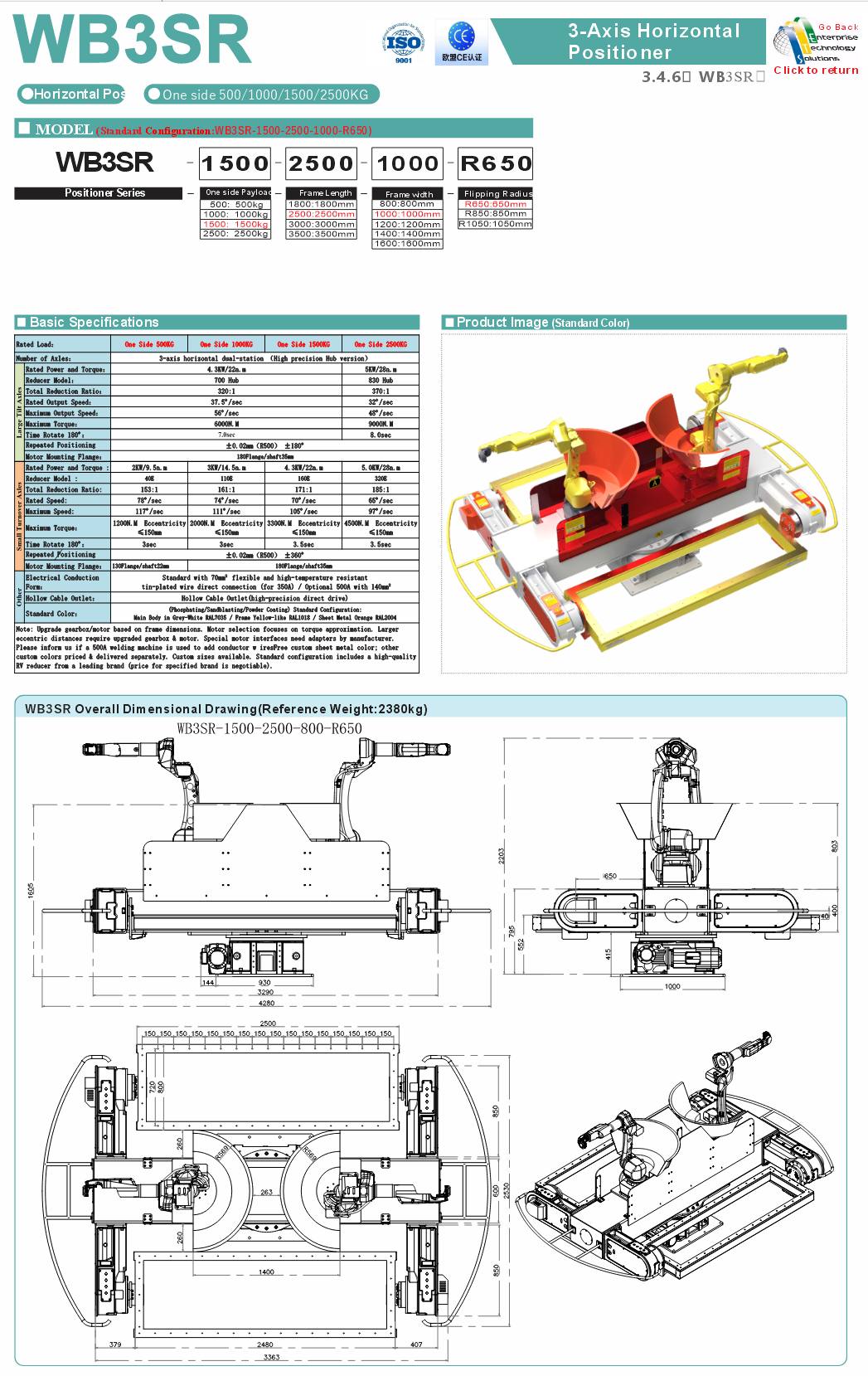 WB3SR specifications