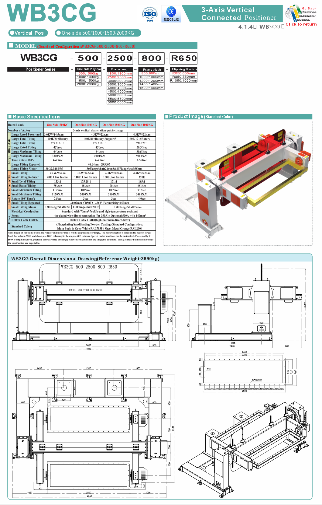 WB3CG specifications