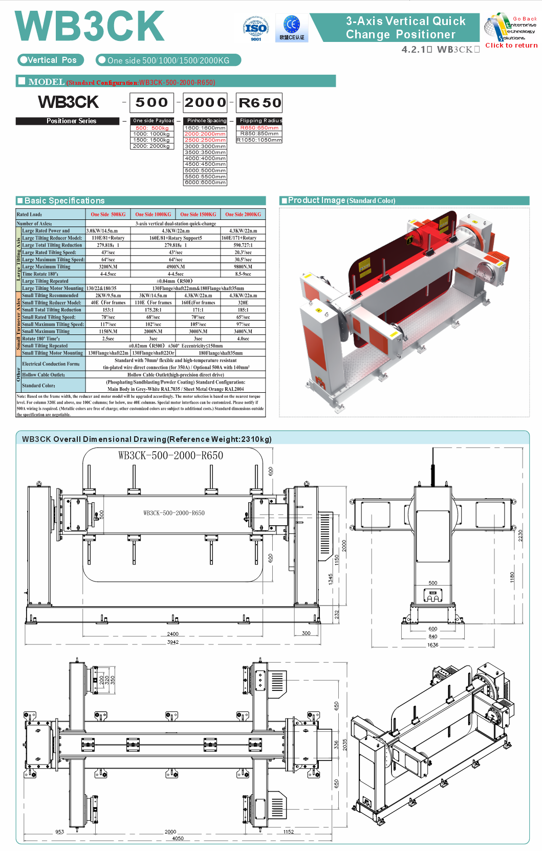 WB3CK specifications