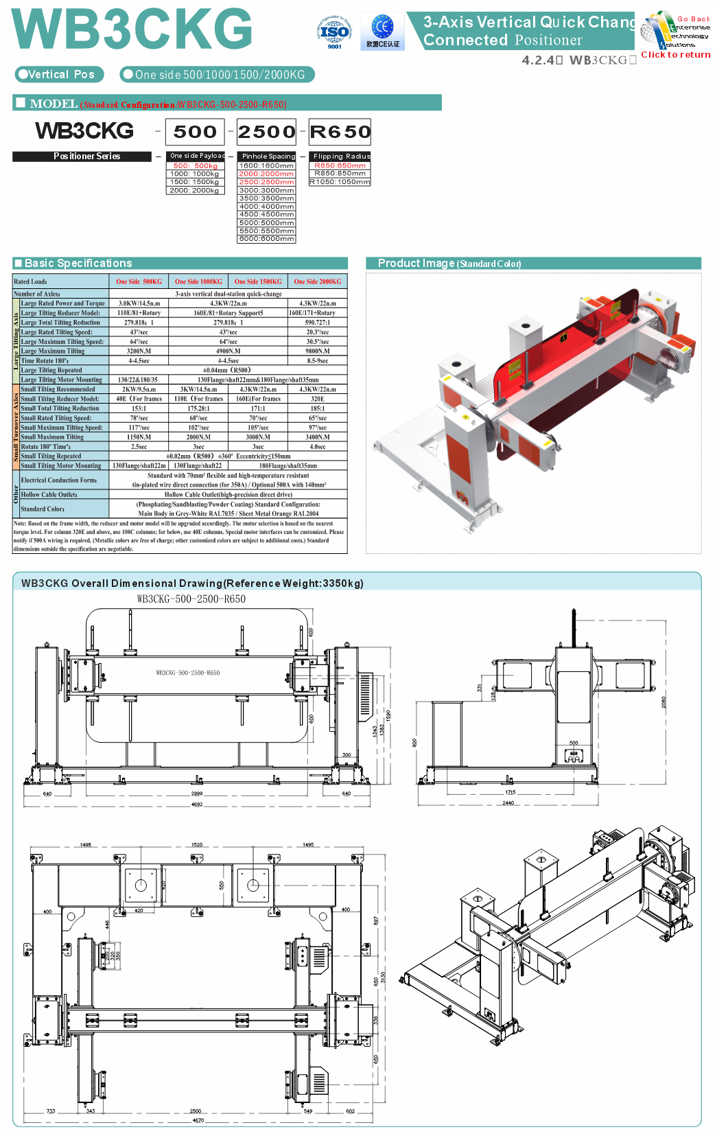 WB3CKG specifications
