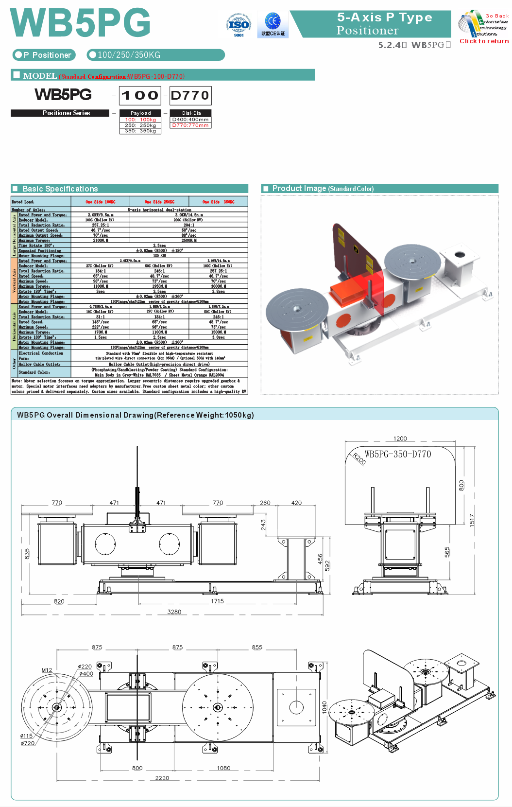 WB5PG specifications