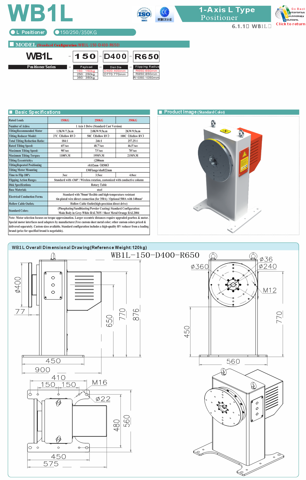 WB1L specifications