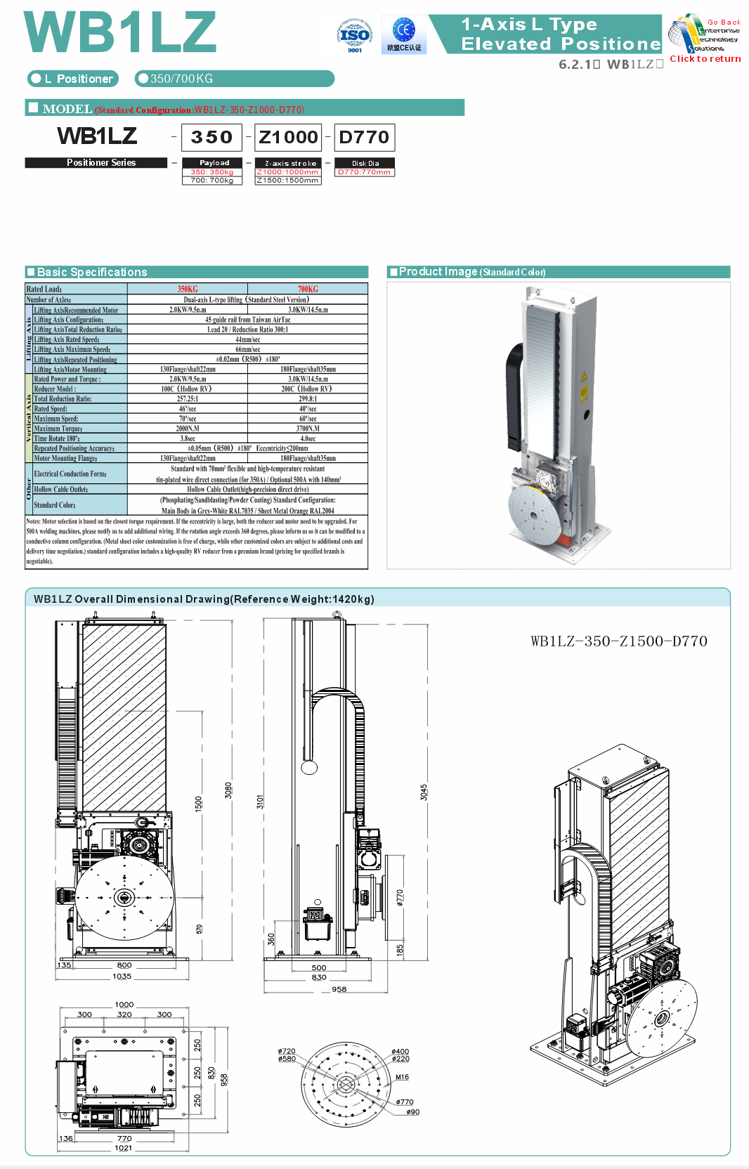 WB1LZ specifications