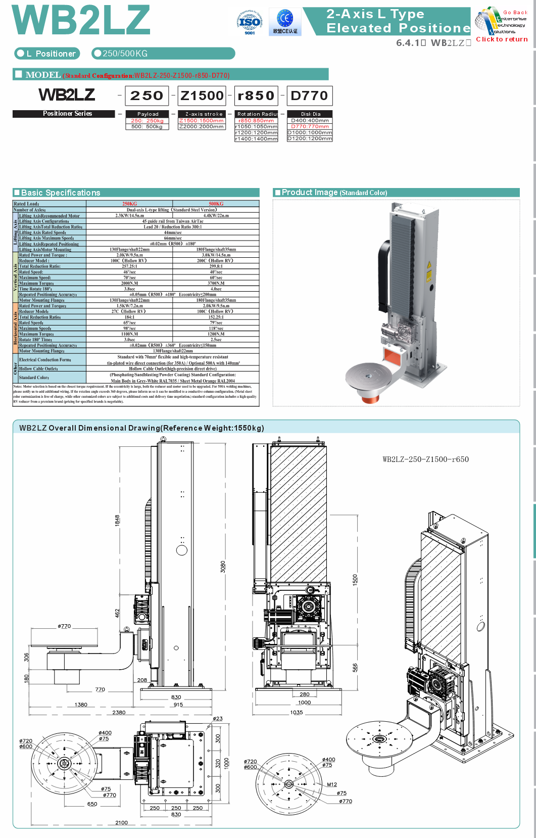 WB2LZ specifications