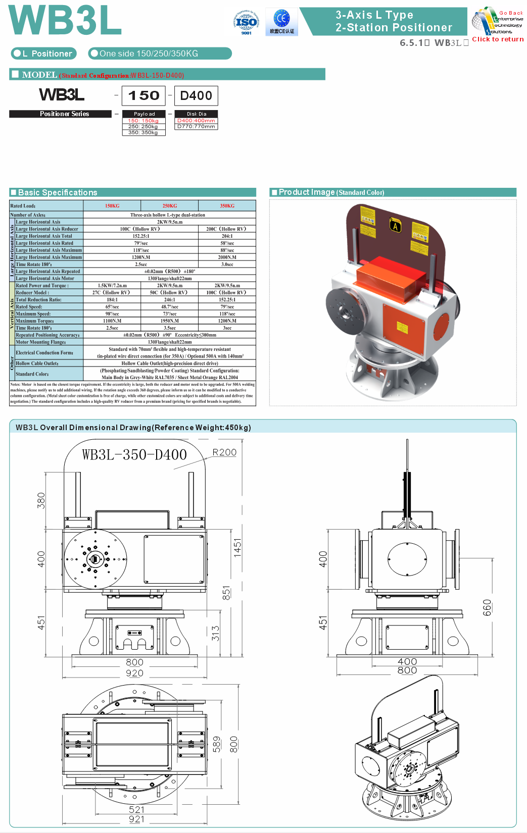 WB3L specifications