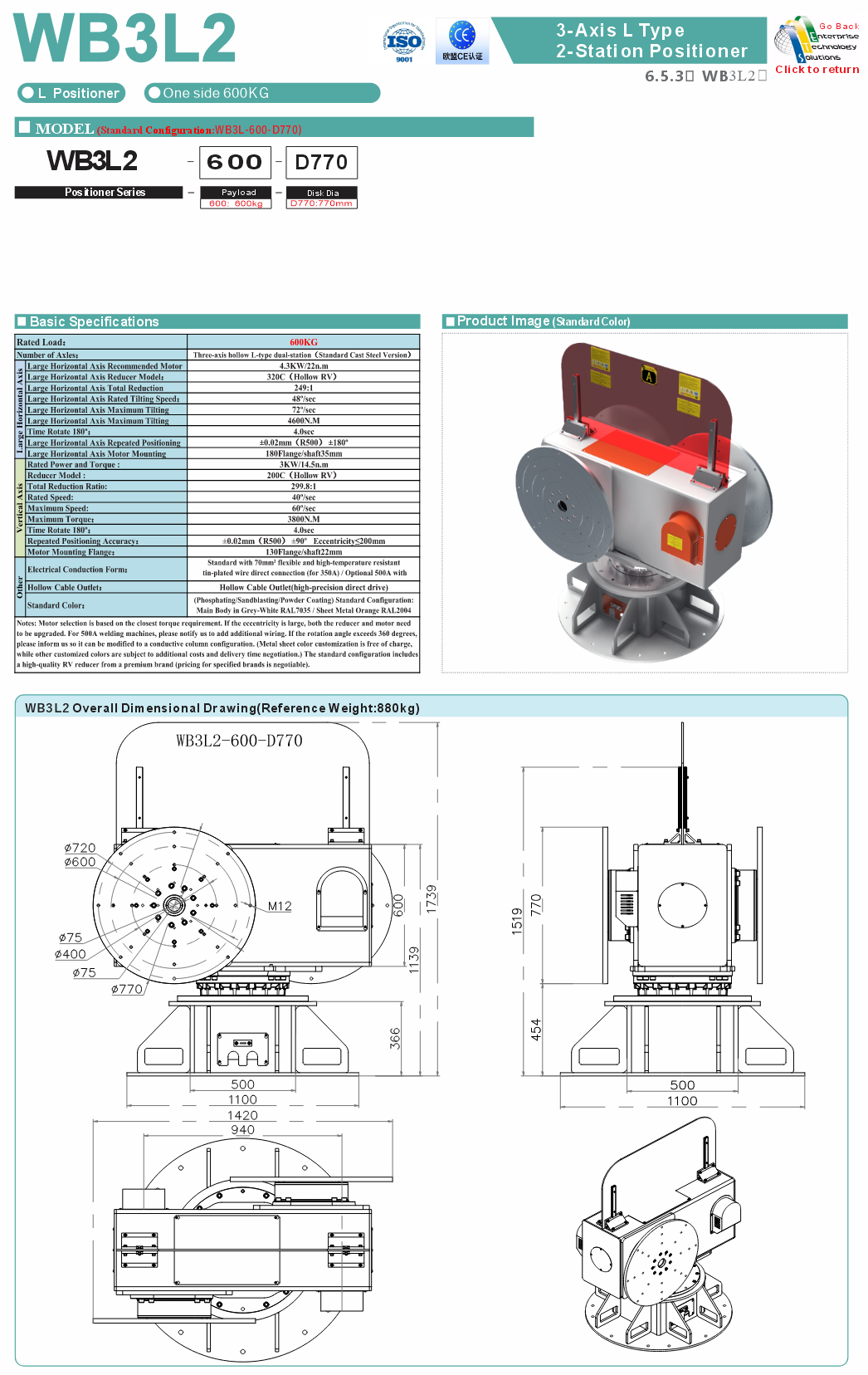 WB3L2 specifications