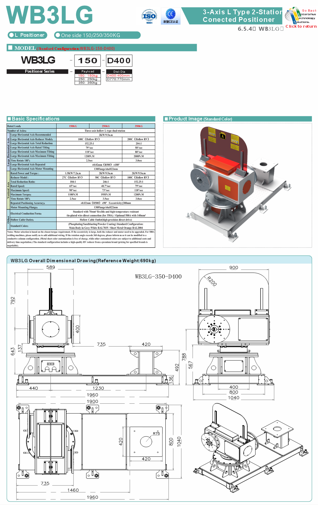 WB3LG specifications
