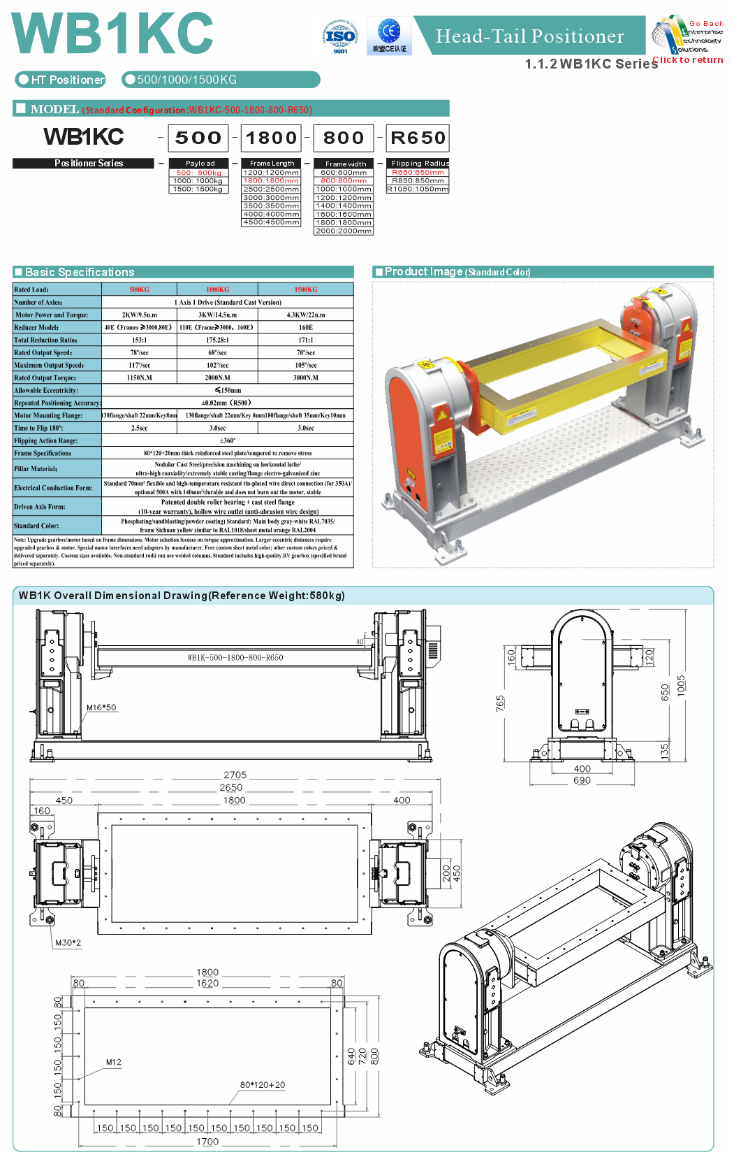 WB1KC specifications