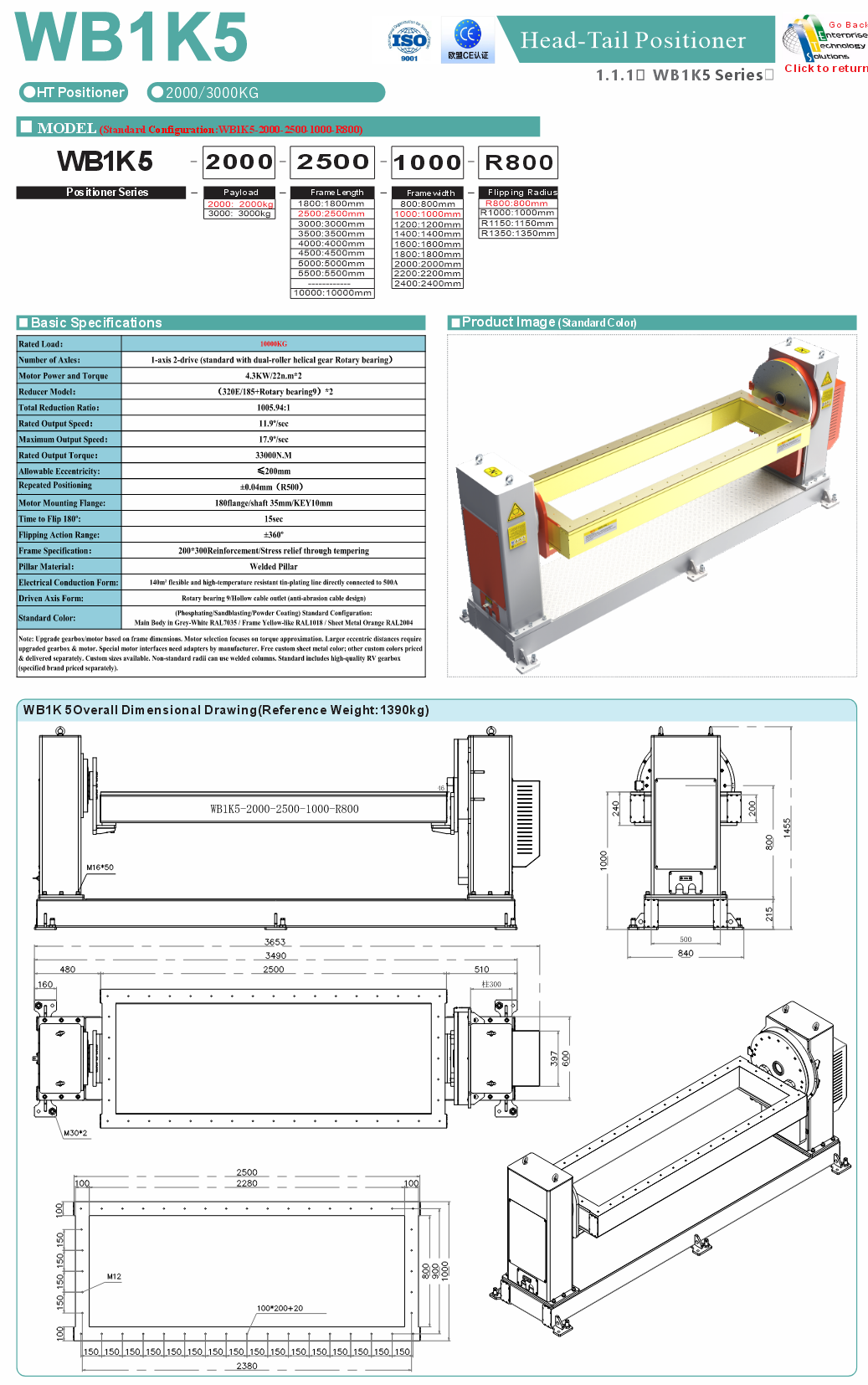 WB1K5 specifications