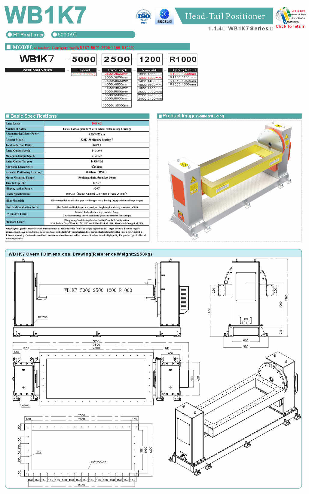 WB1K7 specifications
