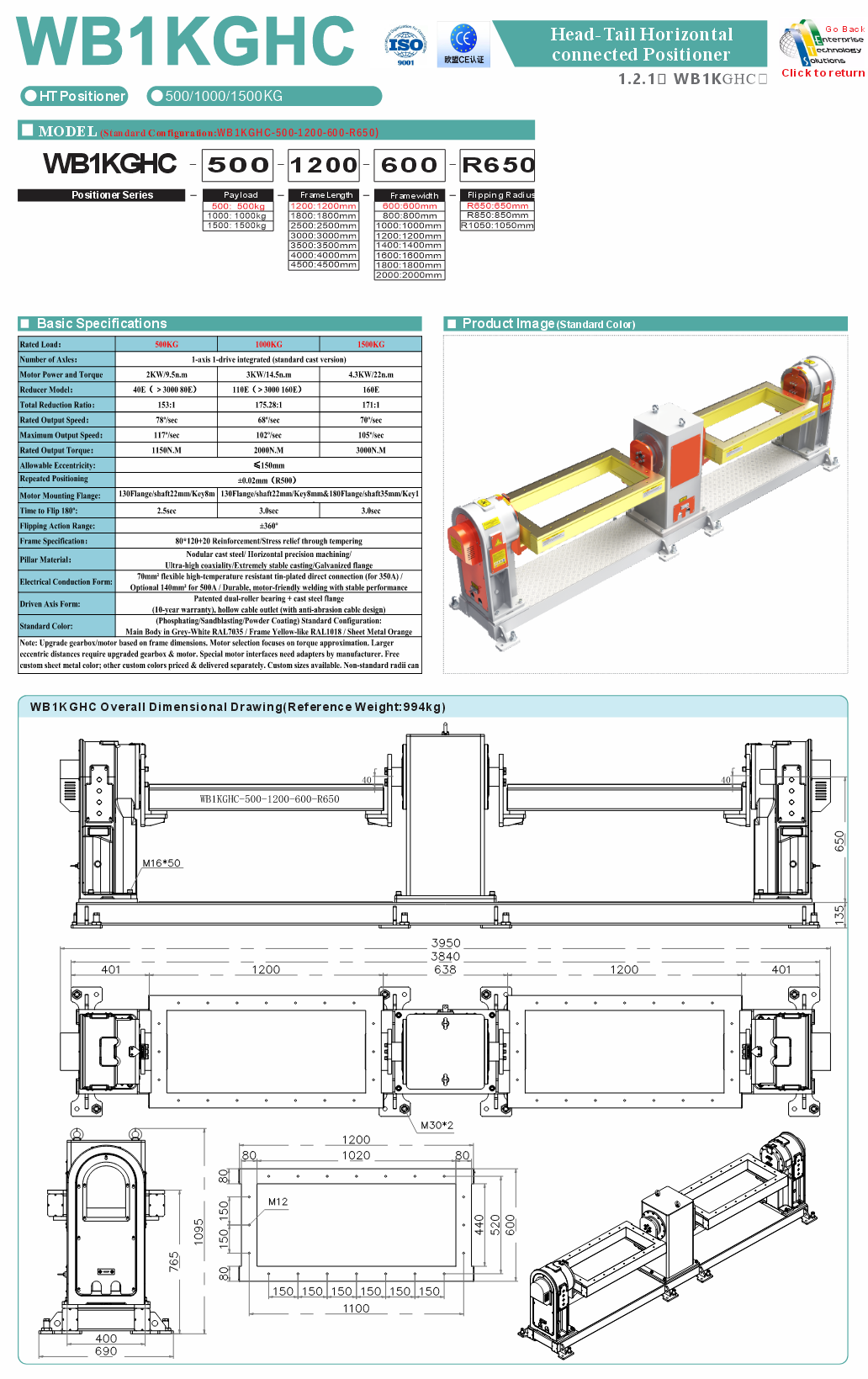 WB1KGHC specifications