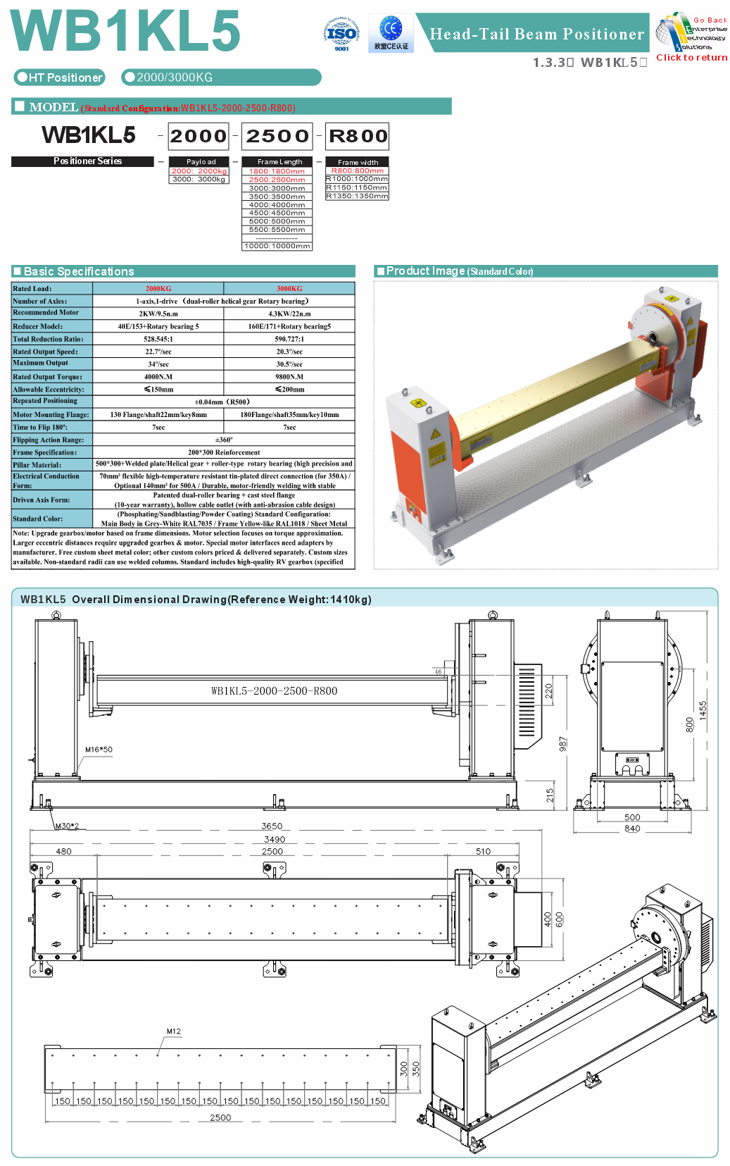 WB1KL5 specifications