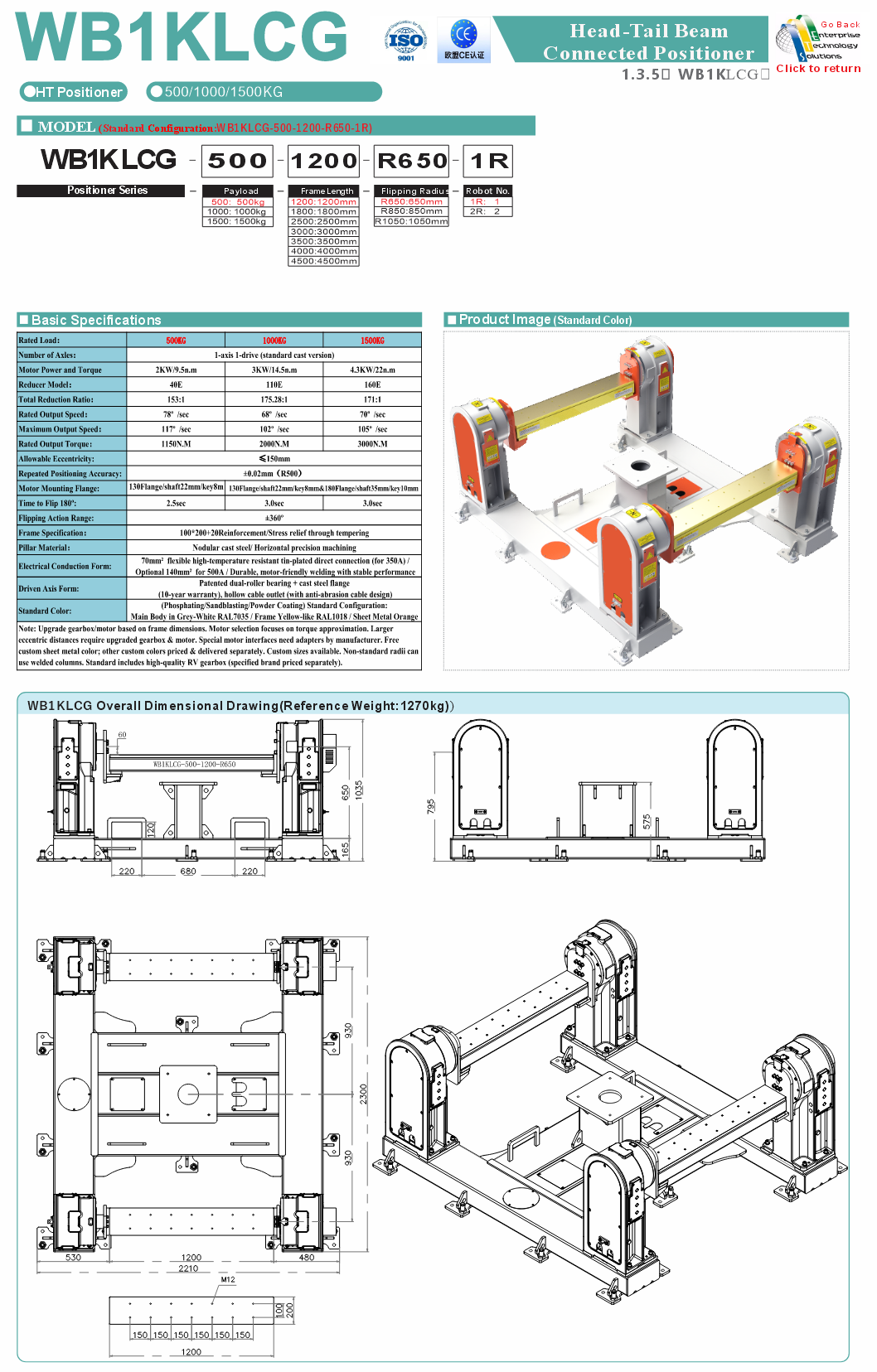WB1KLCG specifications