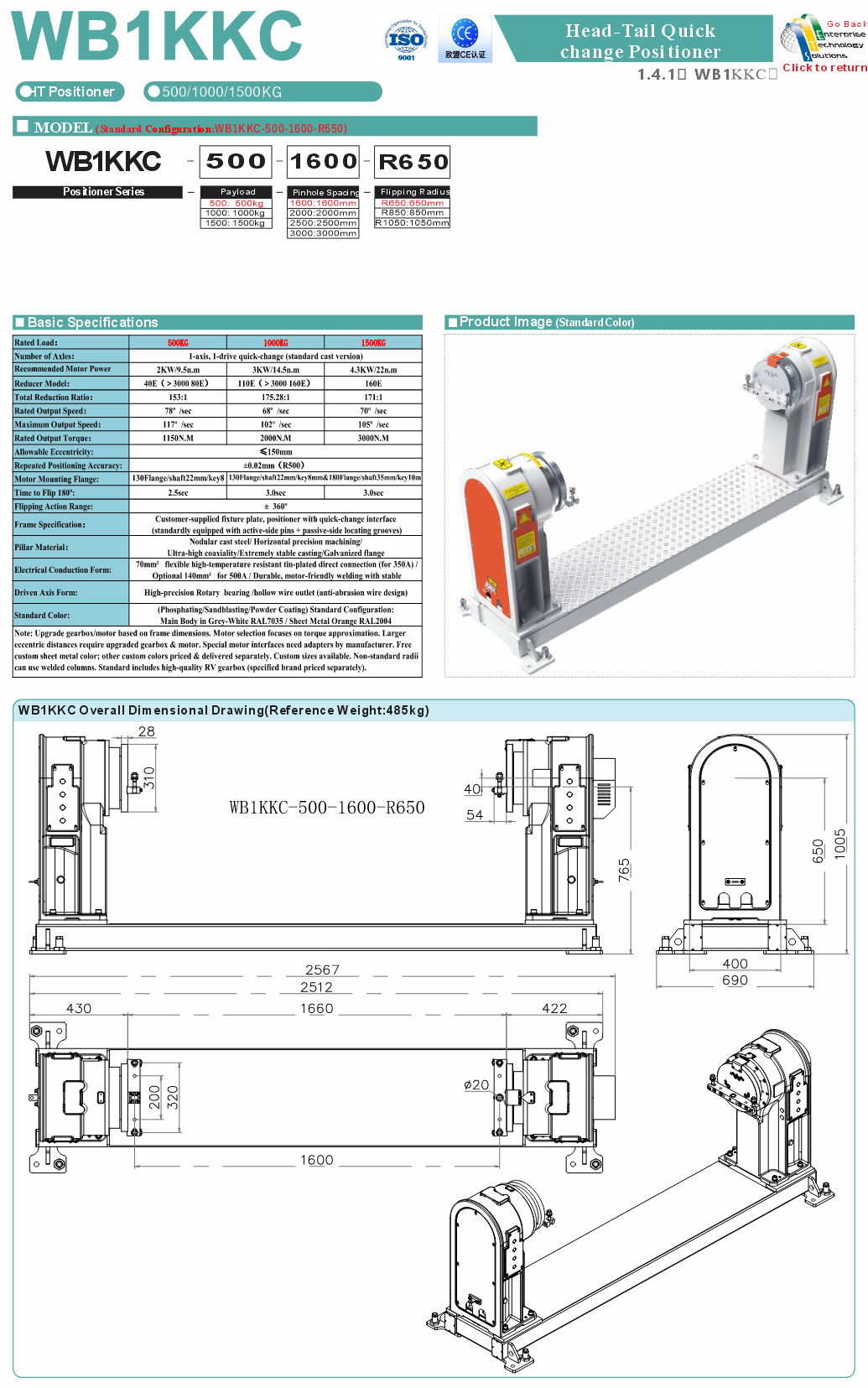WB1KKC specifications
