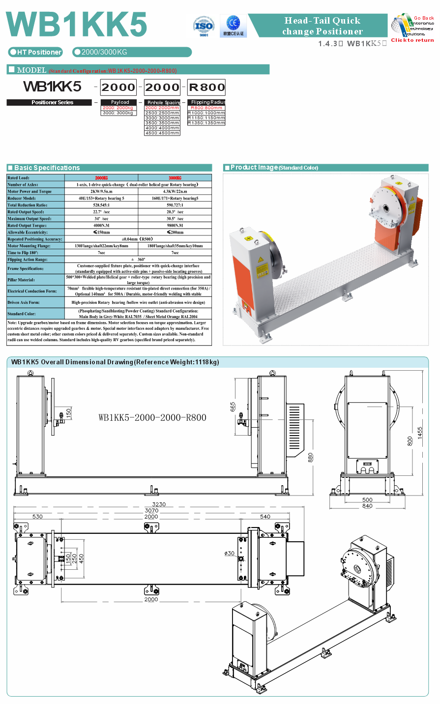 WB1KK5 specifications