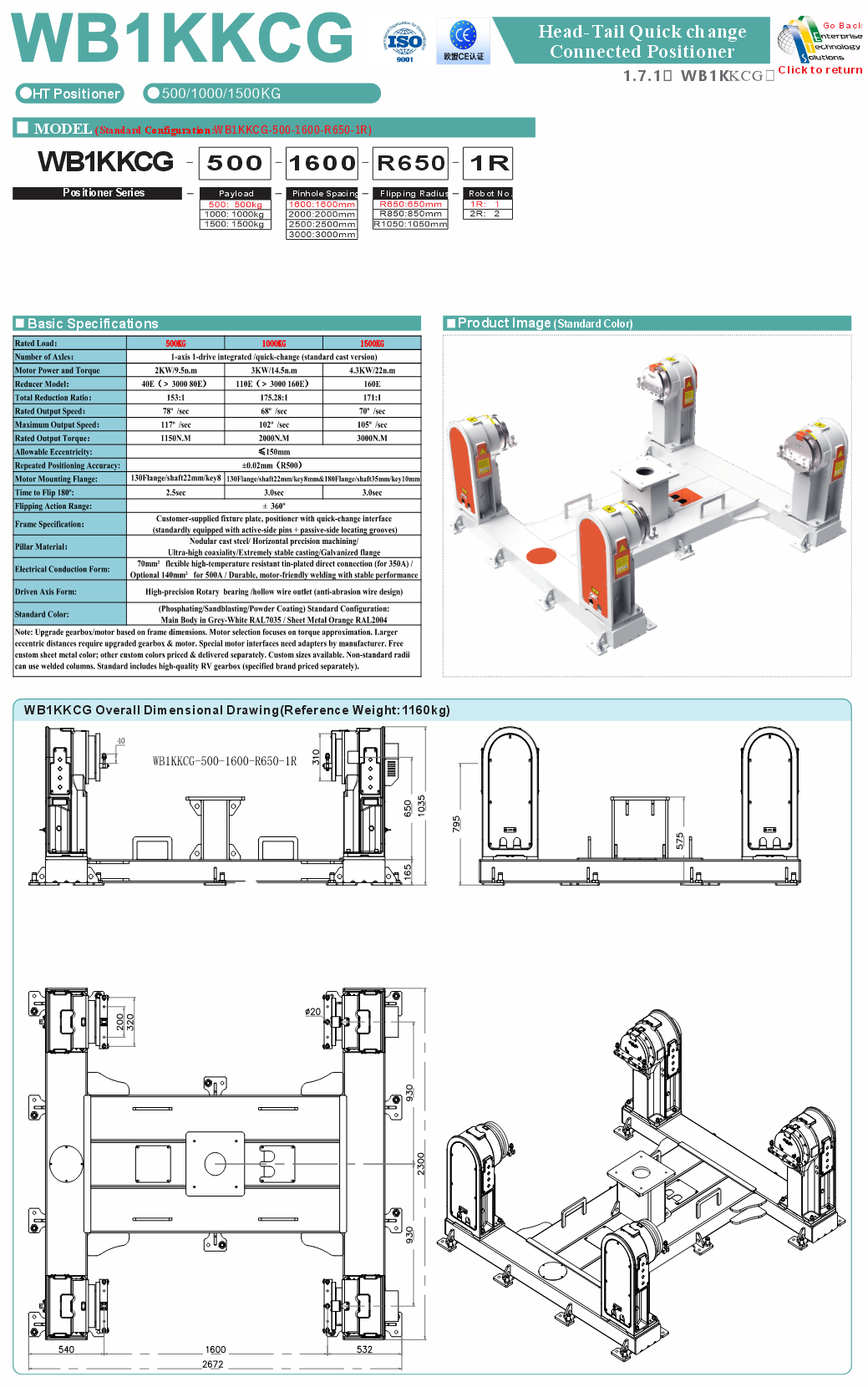 WB1KKCG specifications