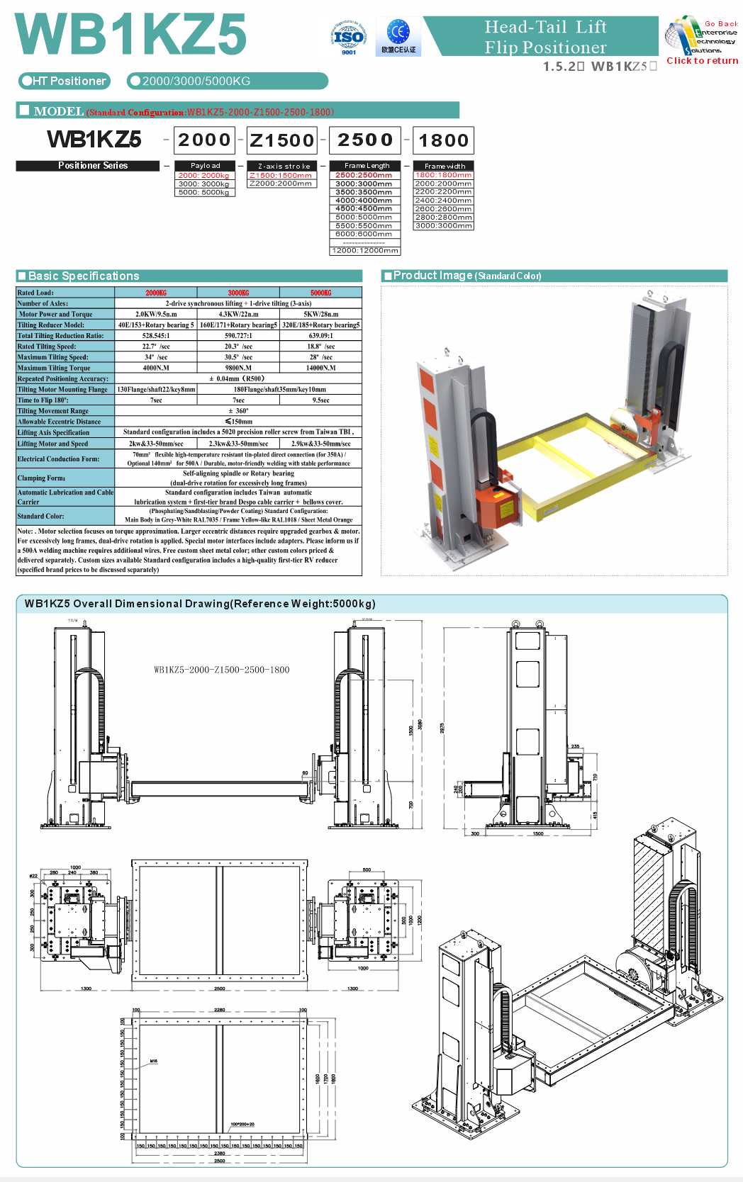 WB1KZ5 specifications