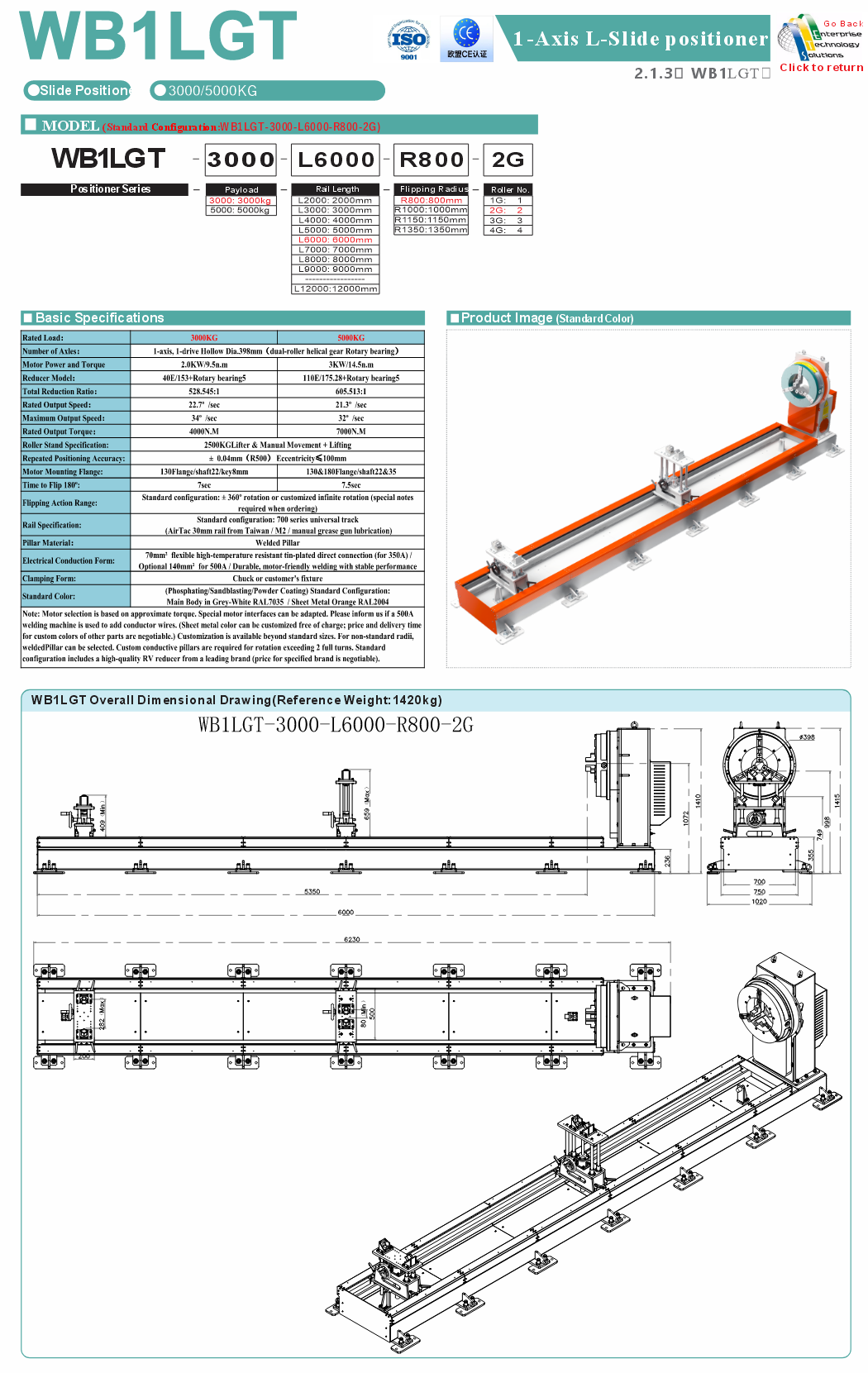 WB1LGT specifications