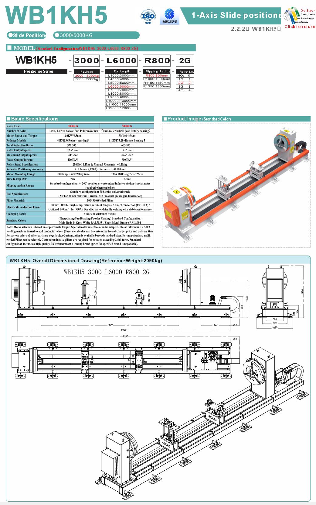 WB1KH5 specifications