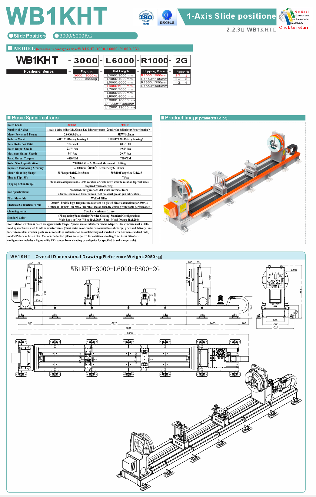 WB1KHT specifications