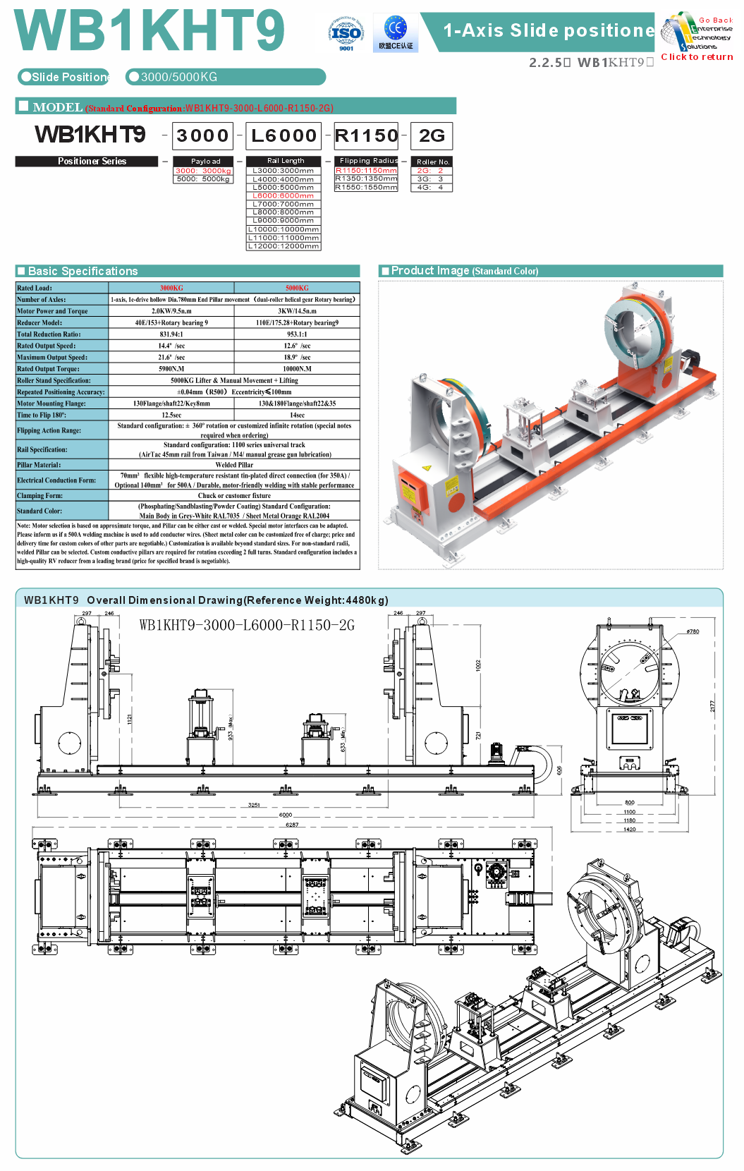 WB1KHT9 specifications
