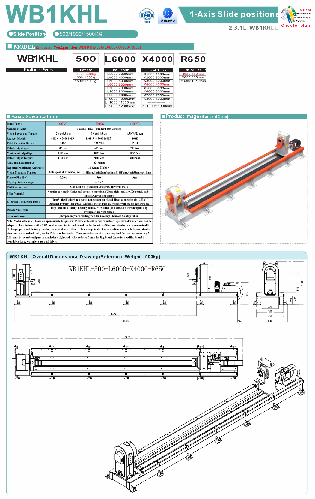 WB1KHL specifications