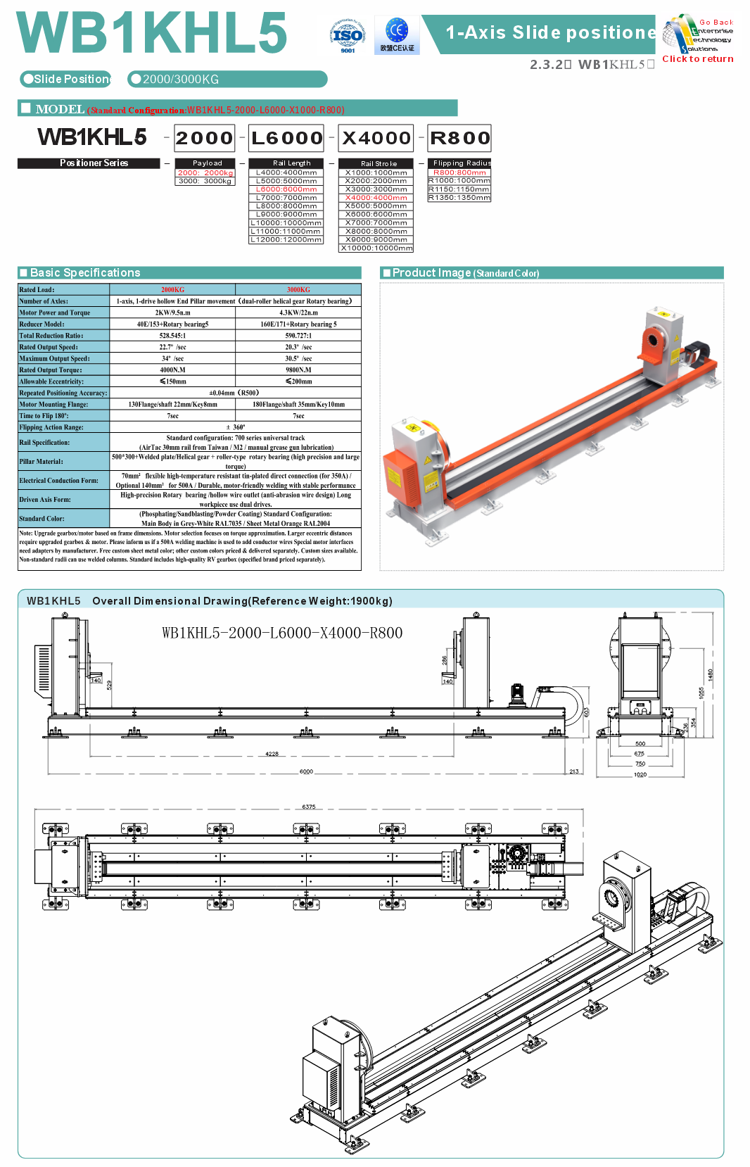 WB1KHL5 specifications