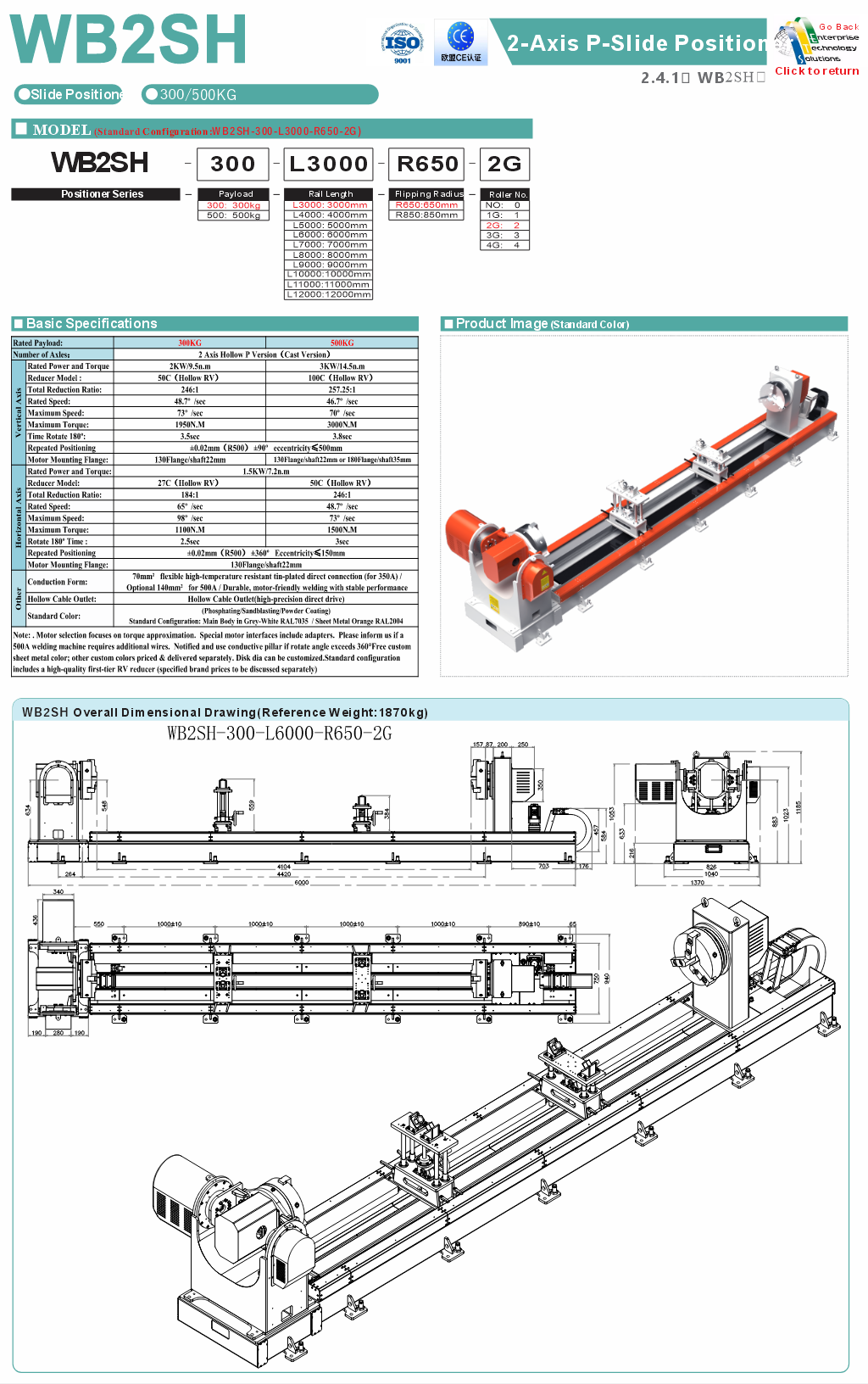 WB2SH specifications