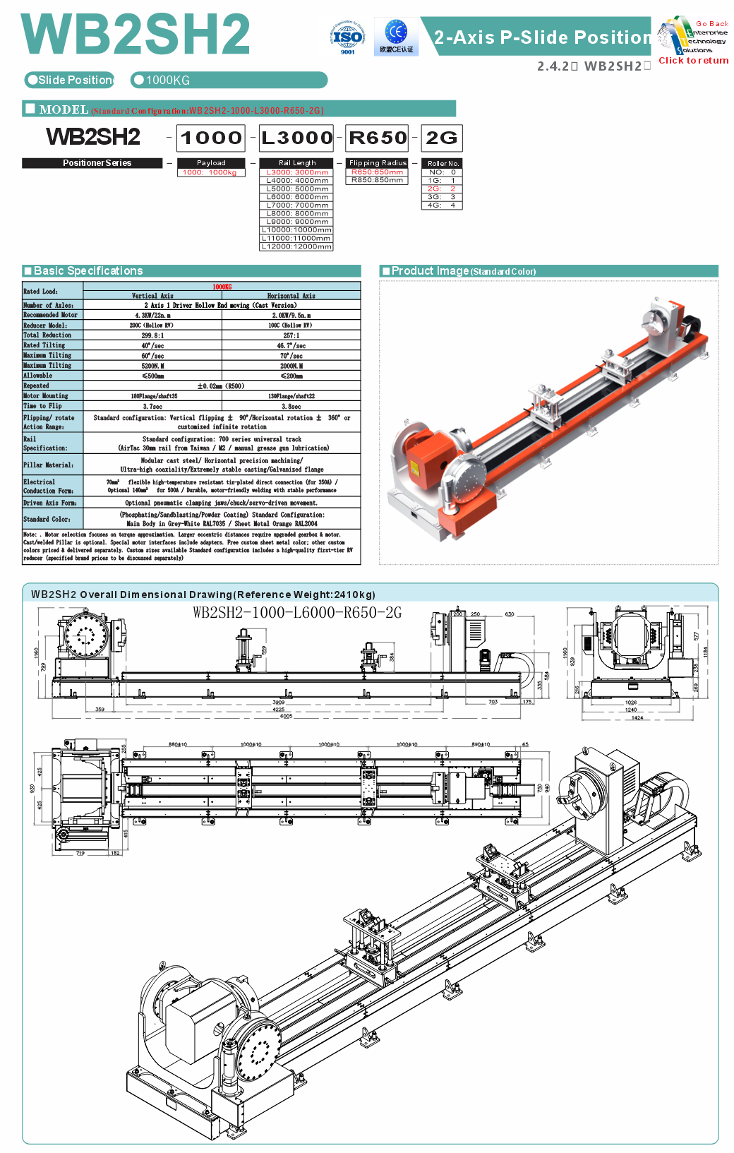 WB2SH2 specifications