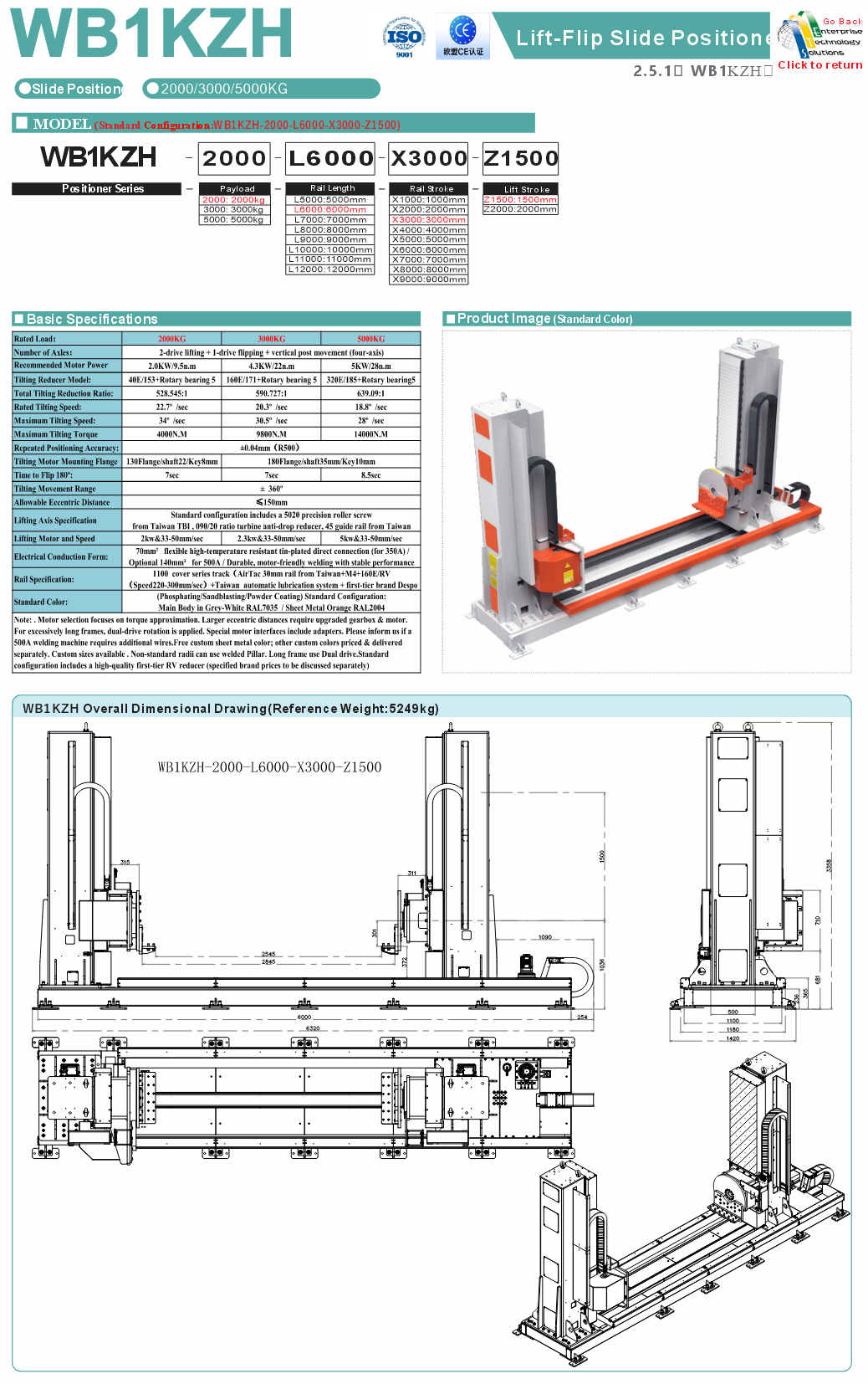WB1KZH specifications