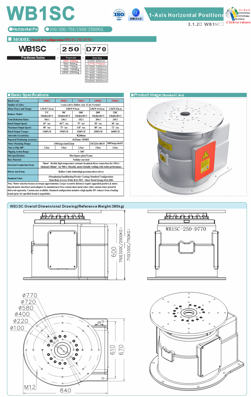 WB1SC specifications