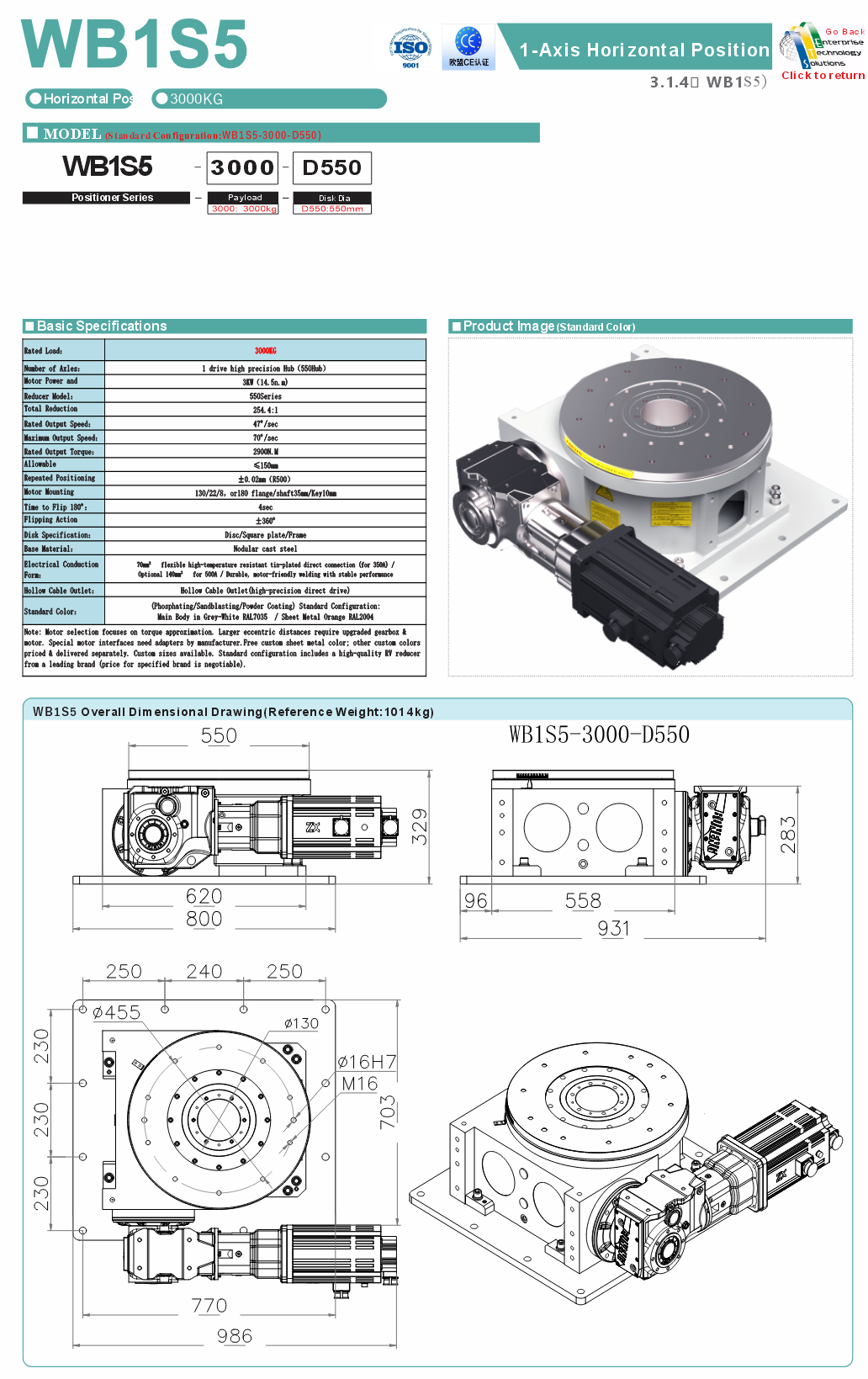 WB1S5 specifications