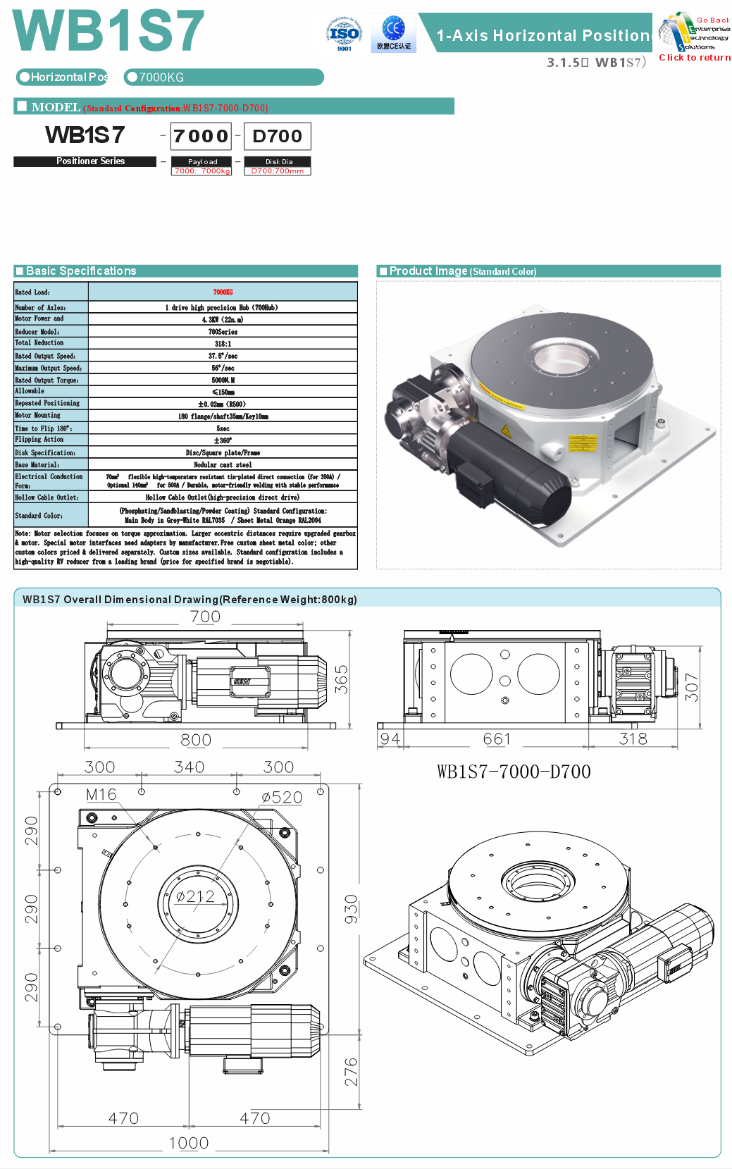 WB1S7 specifications