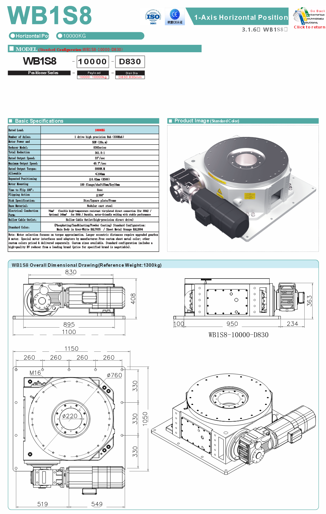 WB1S8 specifications
