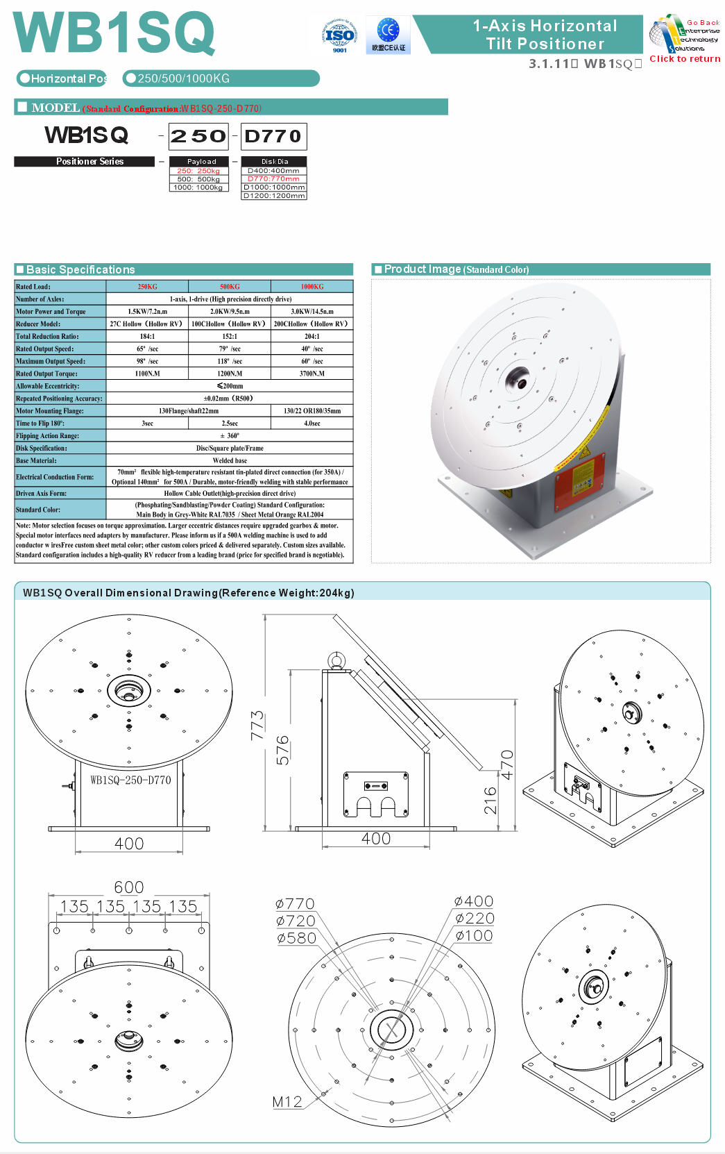 WB1SQ specifications