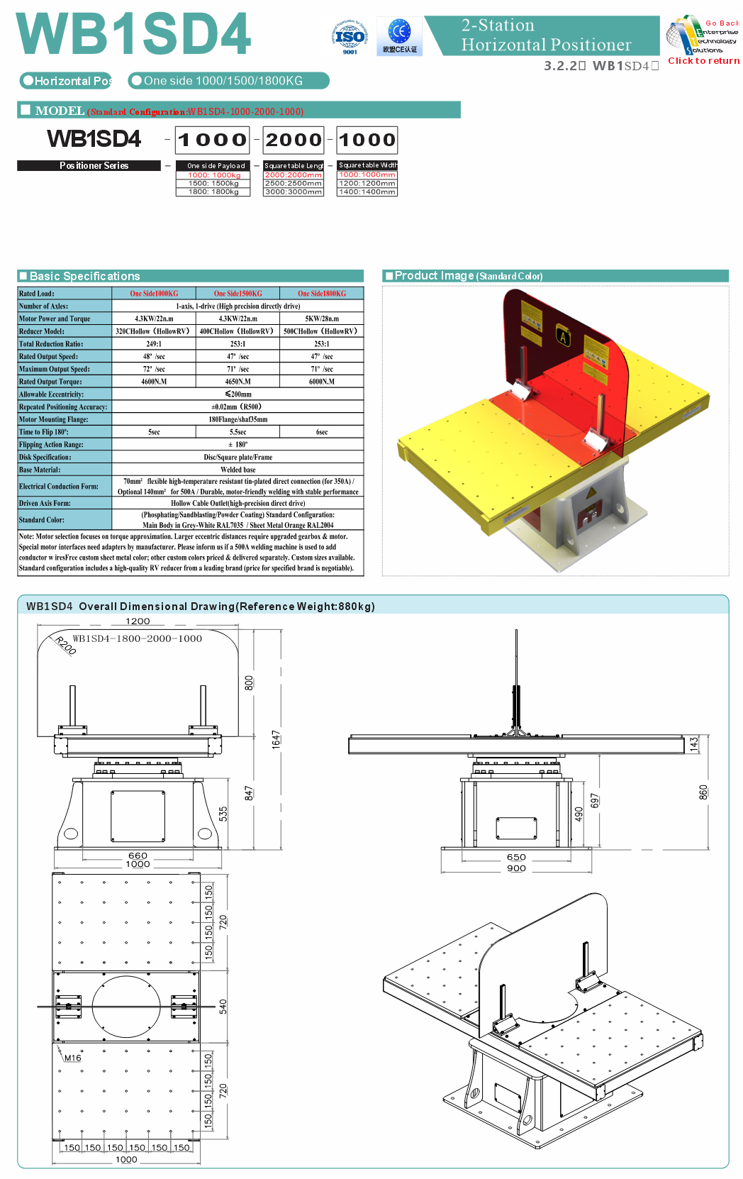 WB1SD4 specifications