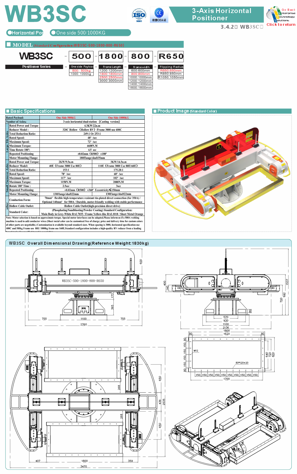 WB3SC specifications